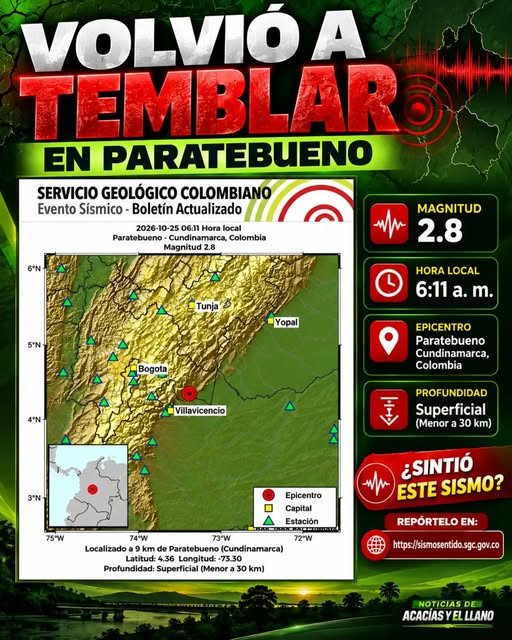 🚨 ¡ATENCIÓN! ¡VOLVIÓ A TEMBLAR CERCA DEL META! 🌎⚠️

Un nuevo movimiento sísmico se registró en Paratebueno, Cundinamar...