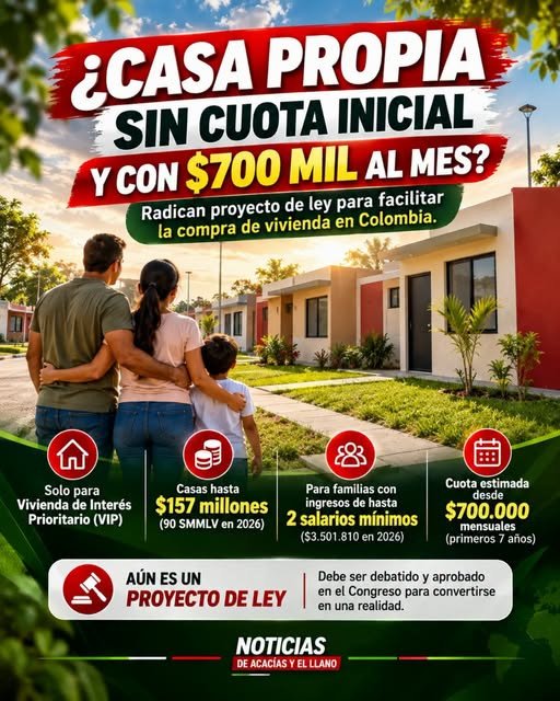 ¿CASA PROPIA SIN CUOTA INICIAL Y PAGANDO $700.000 AL MES? ESTO PROPONE